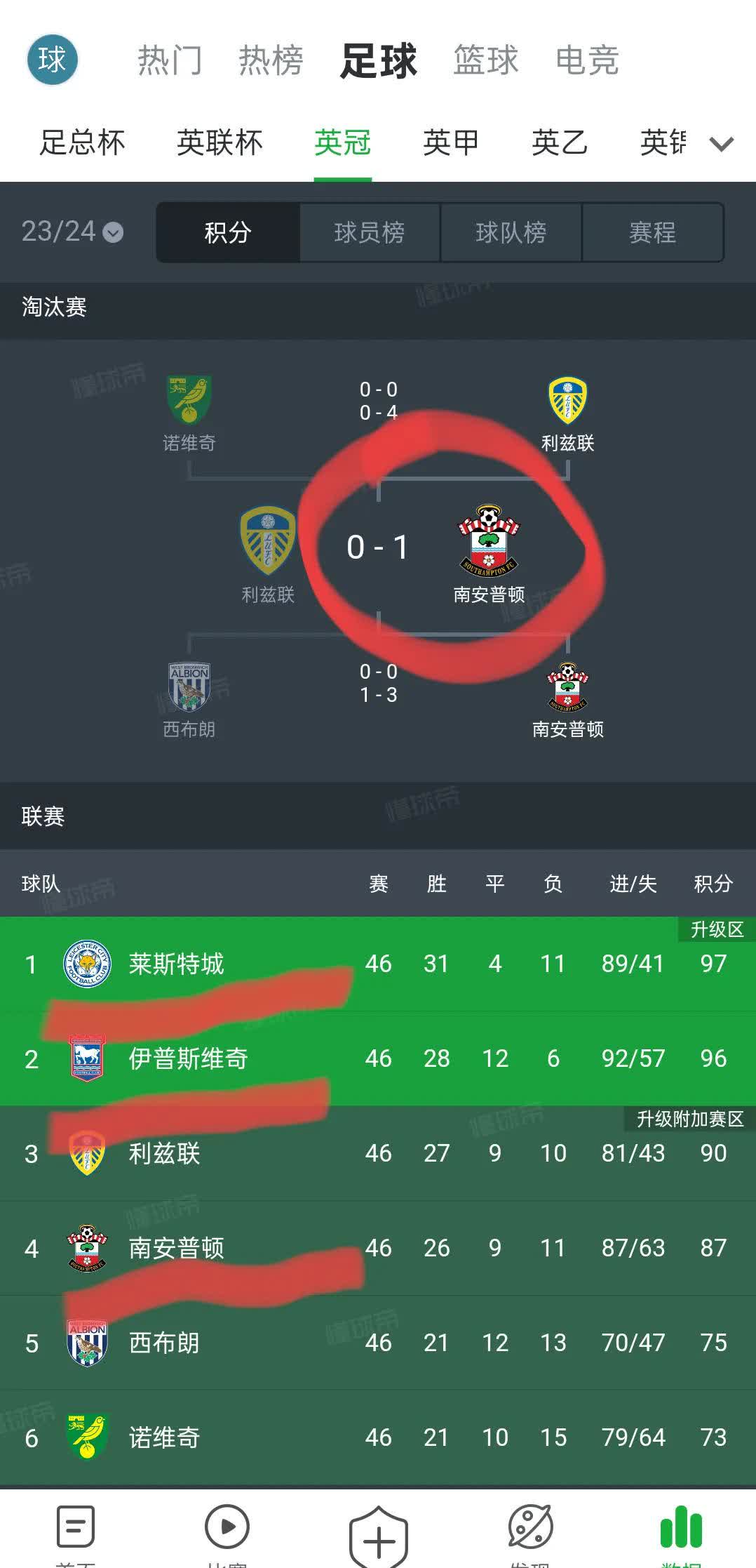 南特主场不敌马赛，遭遇两连败积分榜位置有所下降的简单介绍